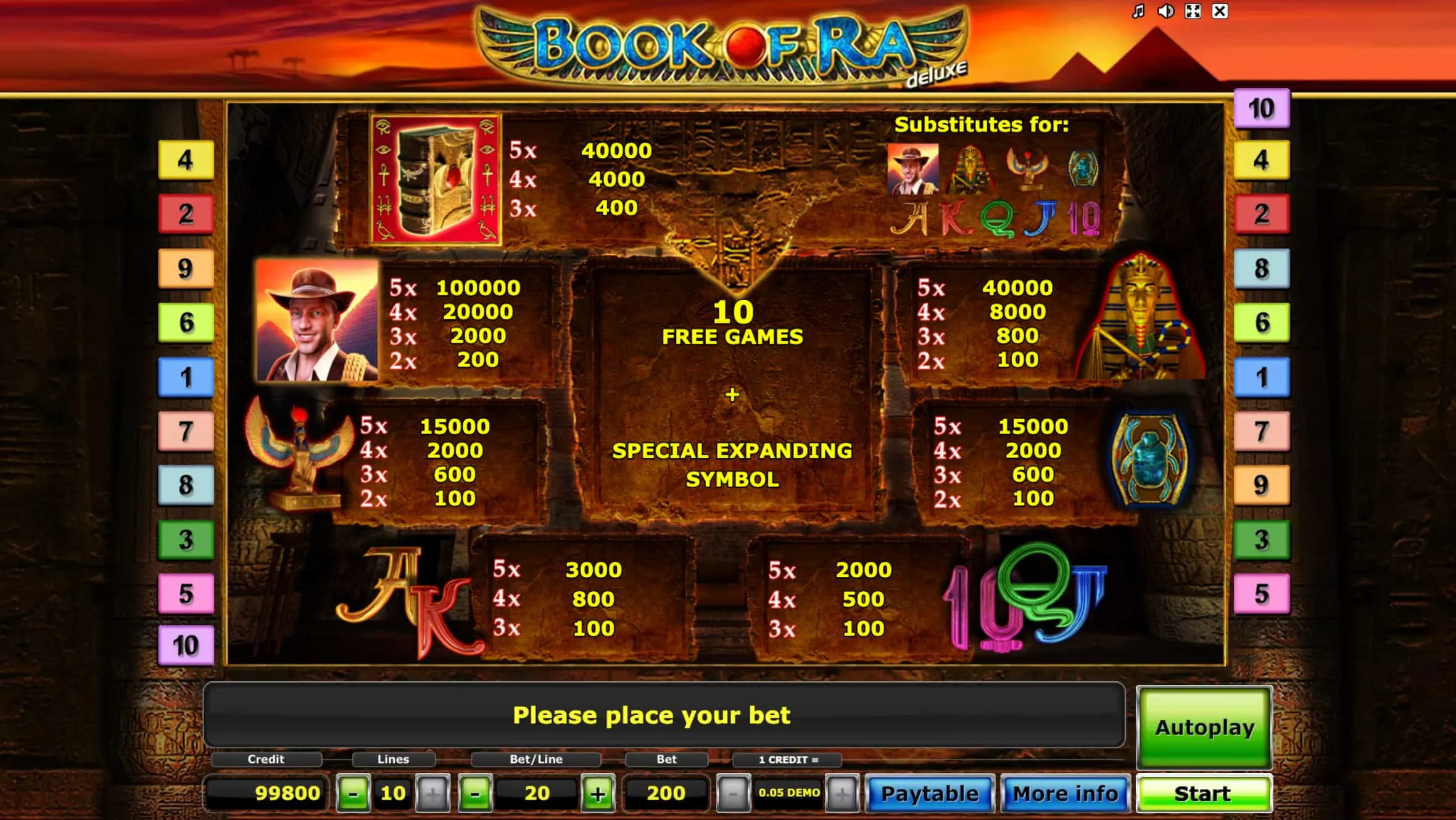 Strategie di bankroll: il vero modo di giocare con la testa